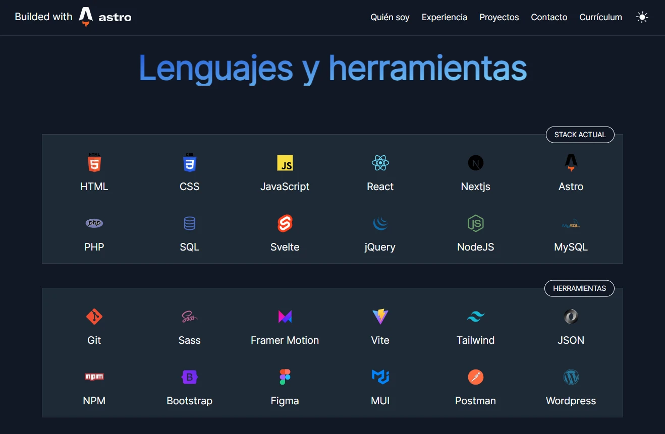 Screenshot: Analytics page